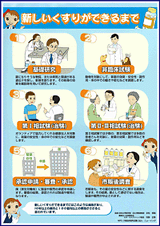 治験2